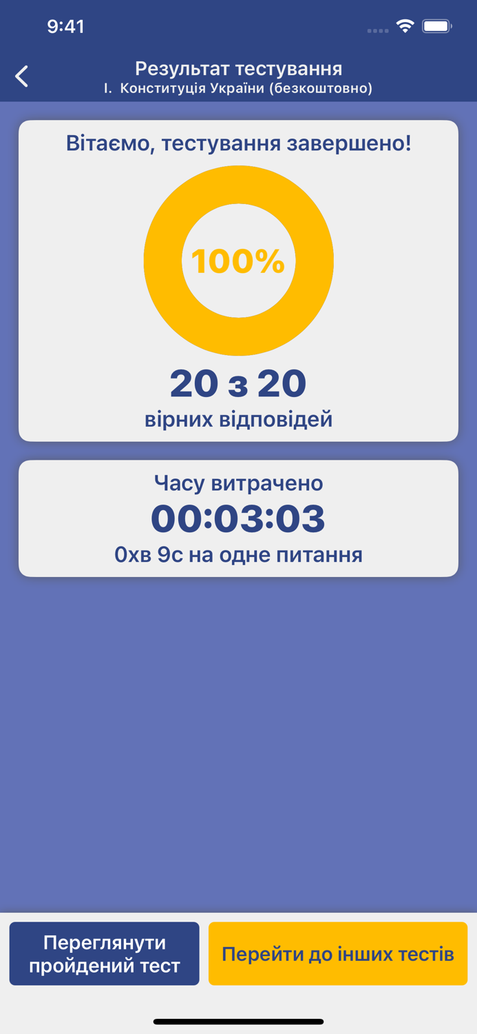 Нацполіція Тести для Вступу