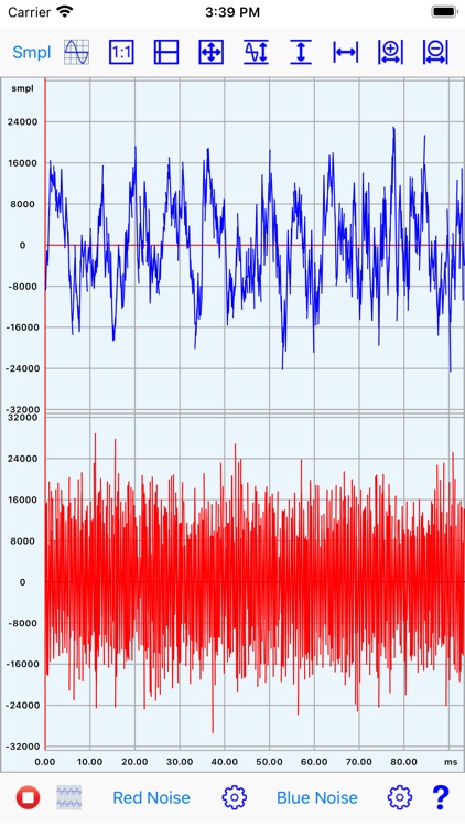 Signals Generator