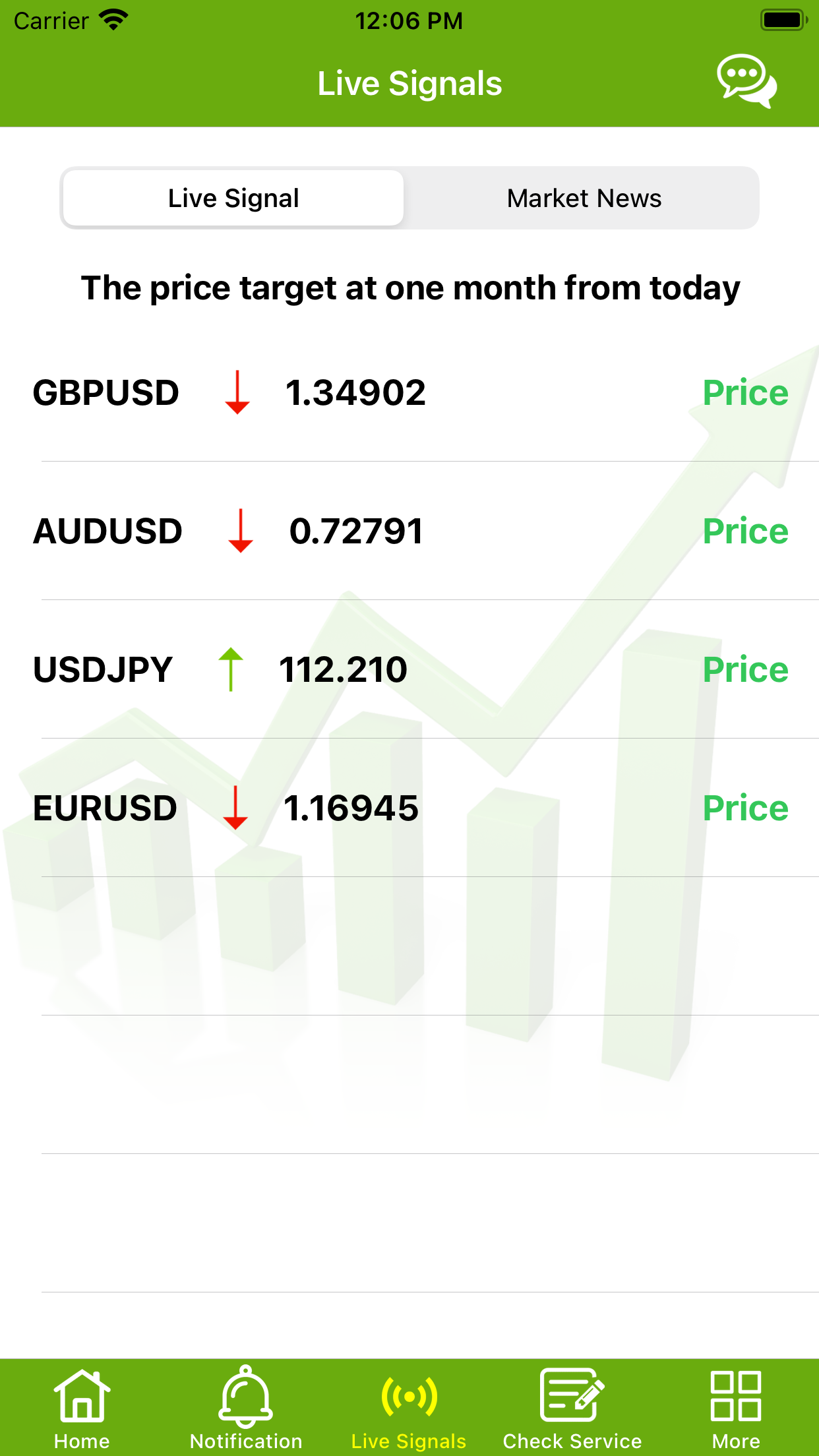 https://is3-ssl.mzstatic.com/image/thumb/PurpleSource115/v4/00/1a/df/001adf68-03b7-8617-8e3c-c42cbfa67775/f39e6235-8376-4fff-9e1c-7d23a2c3634d_simulator_screenshot_AF430255-95B0-4ECC-9A23-366670259255.png/1242x2208.png