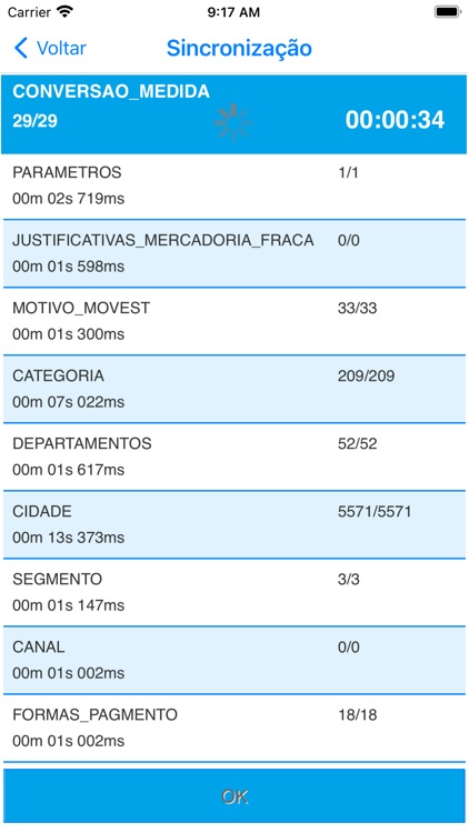 iCeasa Pedidos