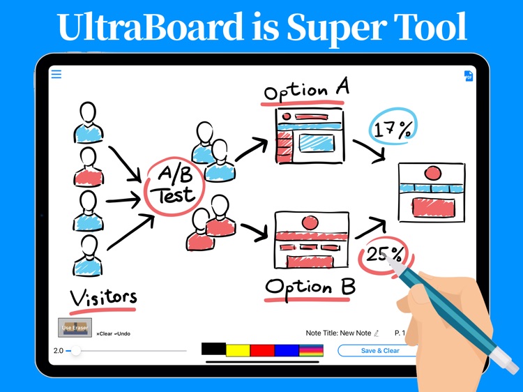 UltraBoard for Business