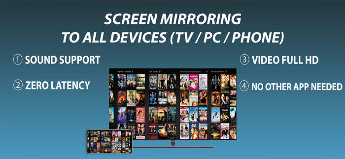 Screen Mirroring for All TV PC