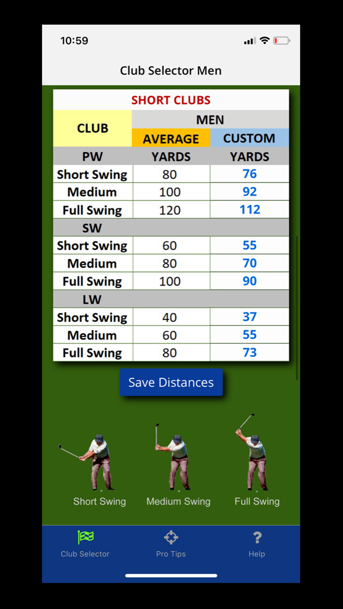 Golf Caddy Personal Assistant