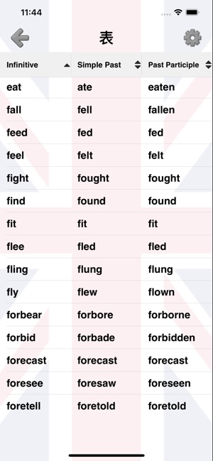 英語の不規則動詞 動詞の3つの形式と翻訳 をapp Storeで