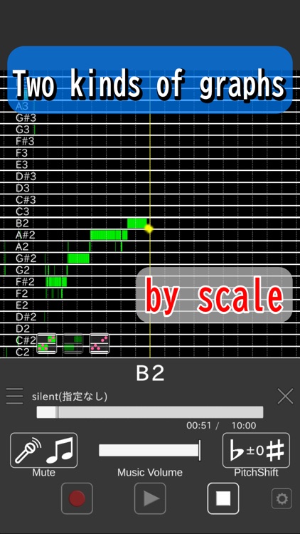 Carry a tune - Pitch Detection