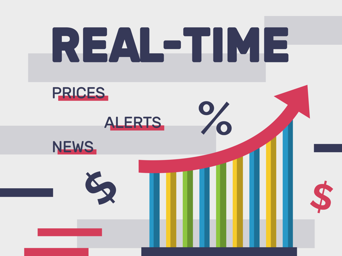 Crypto Coin training app