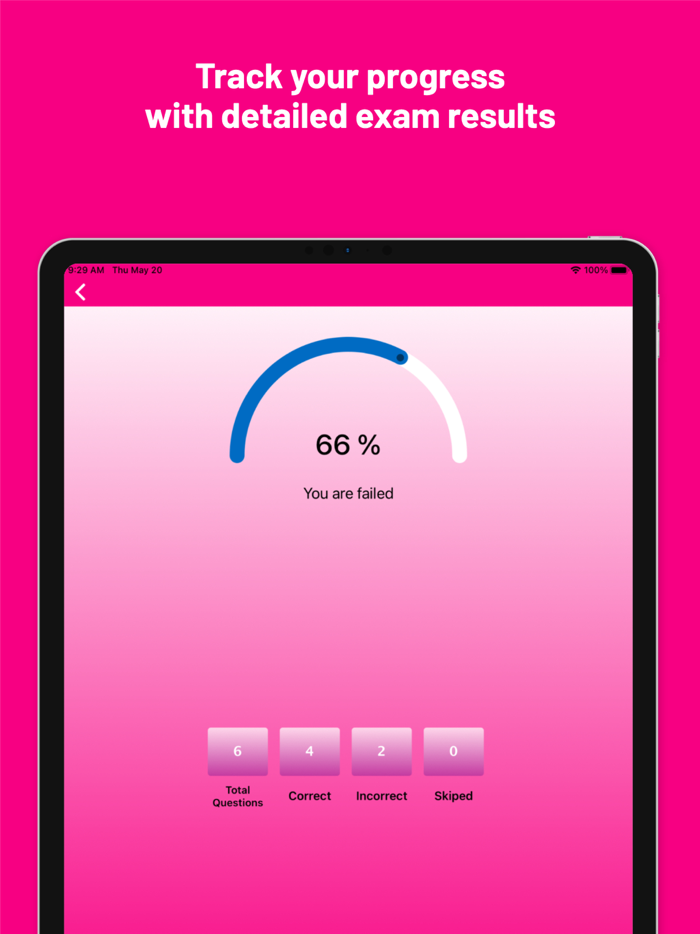 IT  Security Practice Prep