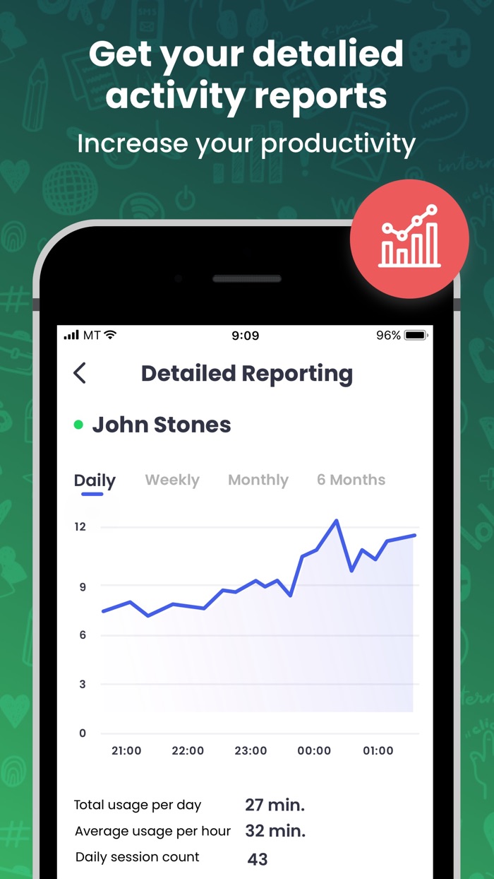 Family Stats - Online Reporter