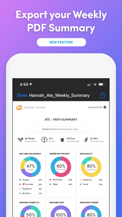 Ate Food Diary + Habit Tracker screenshot-9