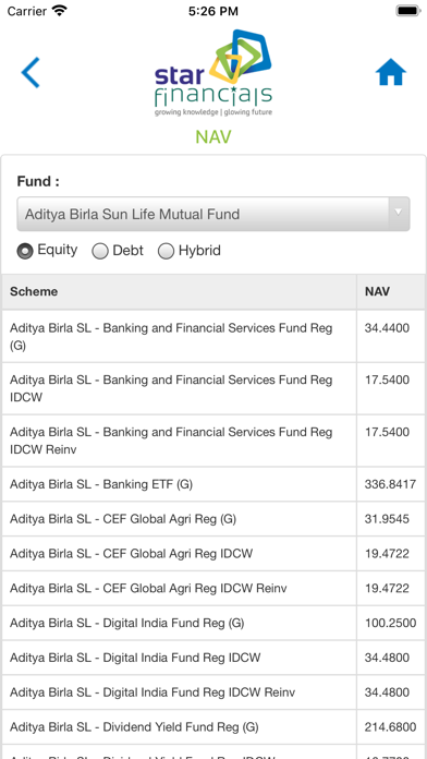 How to cancel & delete Star Financials from iphone & ipad 4