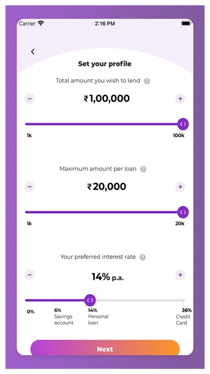 SaveIN : Finance goes social