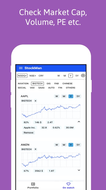StockMan - Stocks & Crypto