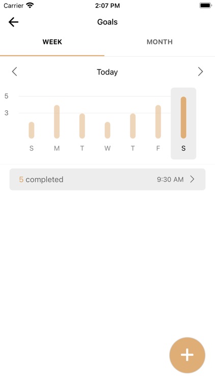 Dr Sanchez Executive Coaching