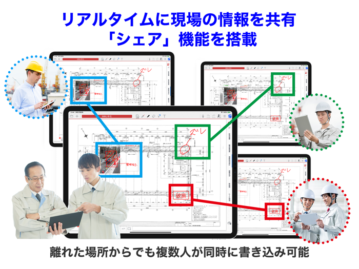 GEMBA Note for Business 6