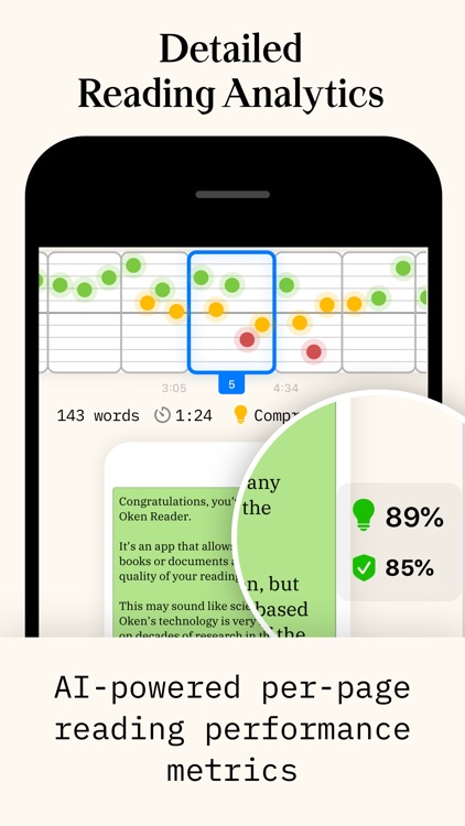 Oken: Analyze your reading