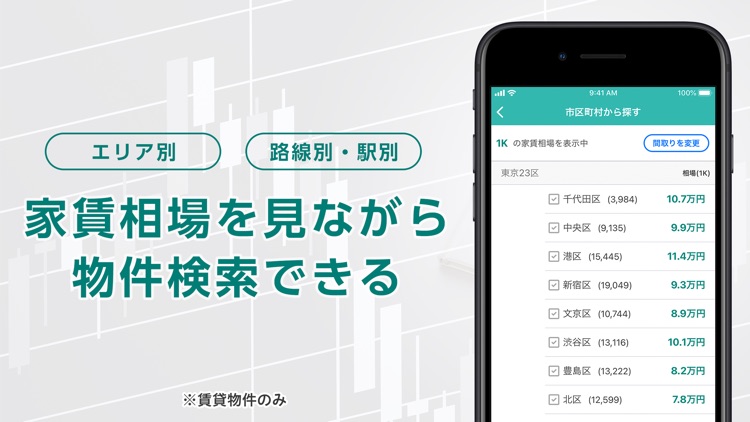 Yahoo!不動産 screenshot-3