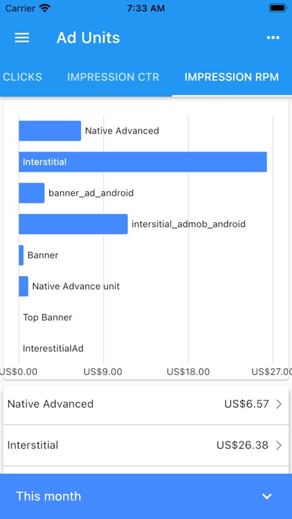 App Earnings for Admob screenshot-9