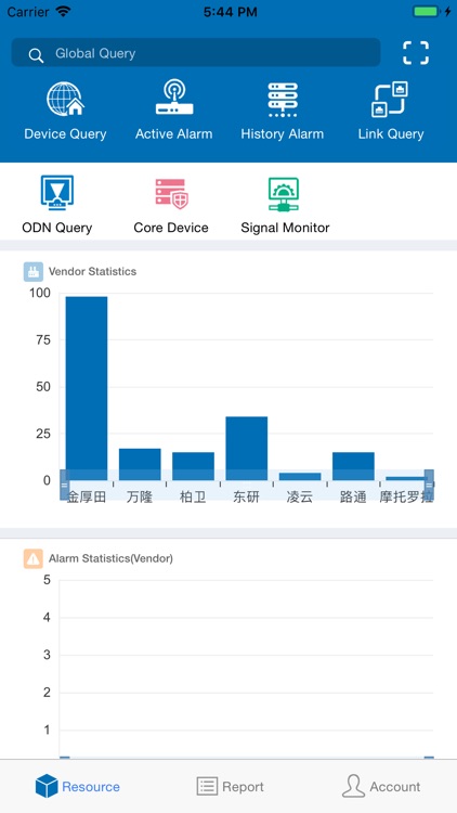 HFC监测 screenshot-4