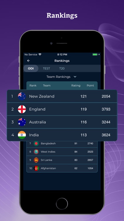 ScoreBazaar Cricket Live Line screenshot-6