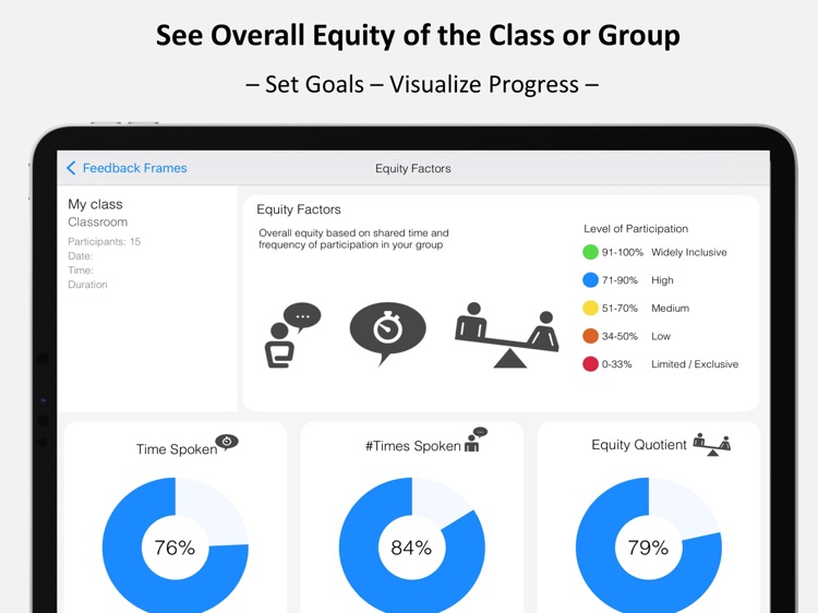 Equity Maps – Standard