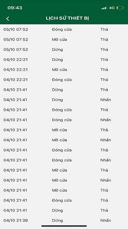 BossDoor screenshot-4