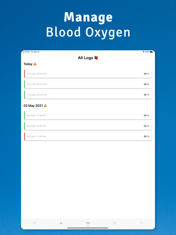 Blood Oxygen now  Sp02