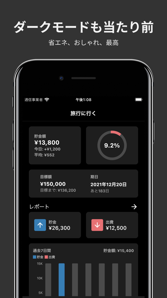 貯金メモ 毎日使えるシンプルなアプリ