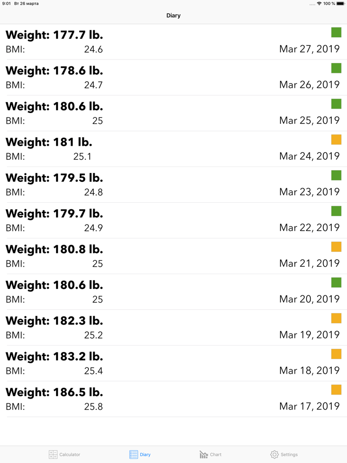 Weight Tracker, BMI calculator