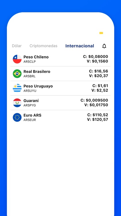 Dólar Blue - Criptodolar screenshot-7