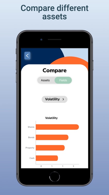 Simplified Investing screenshot-3