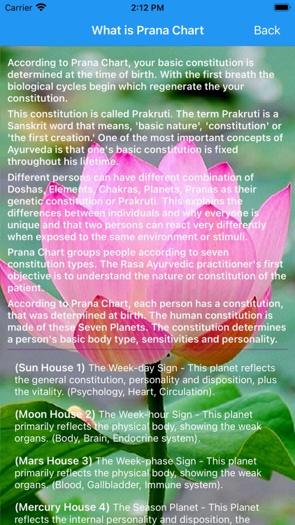 Prana Chart screenshot-5