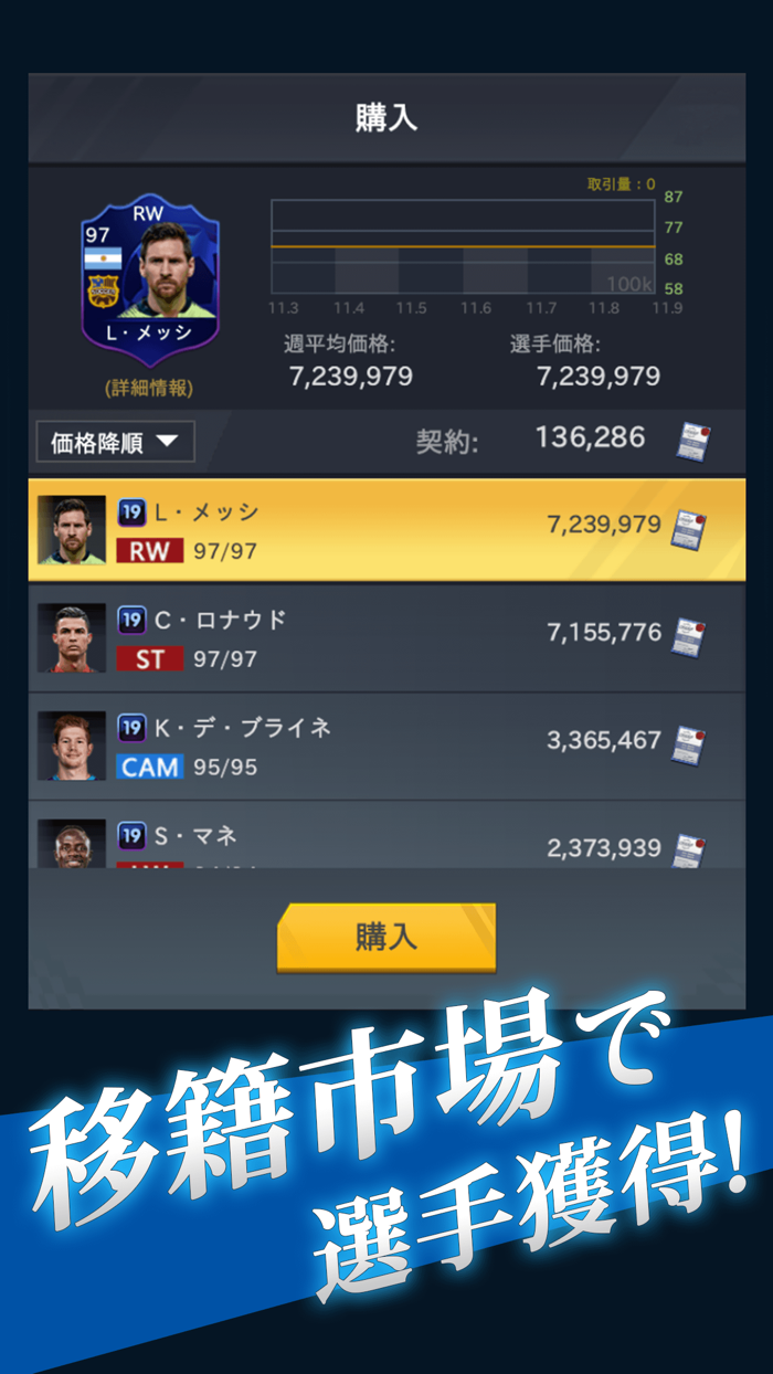 FIFPro公式 チャンピオンイレブン