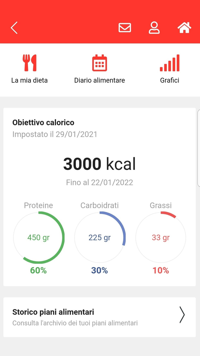 AQUAELIBRIUM i-TRAINER