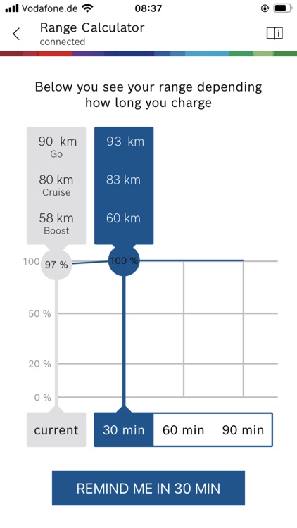 uDrive Connect