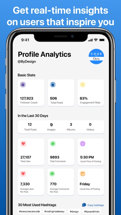 Profile Scorecards