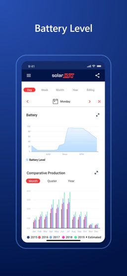 mySolarEdge app screenshot