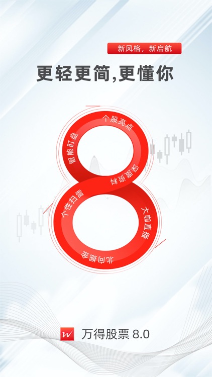 万得股票-沪深港美投资利器 screenshot-0