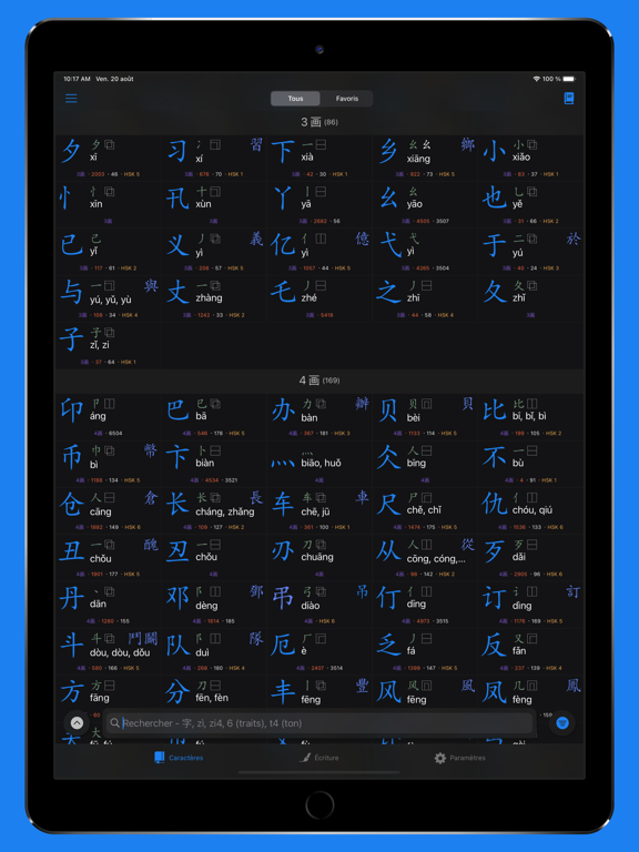 Sinograms Sinograms