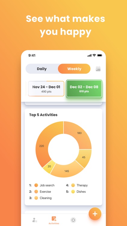Get into Gear: Self-help tool screenshot-4