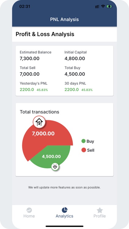 Investment Notes