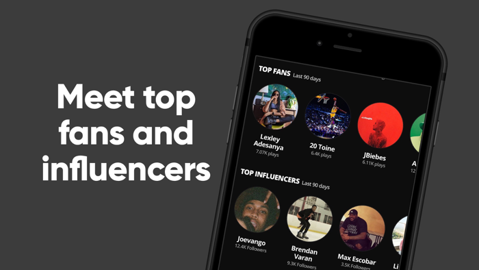 Audiomack Creator-Upload Music