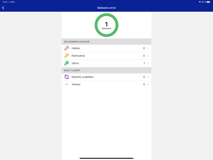 Elisa Identiteettisuoja