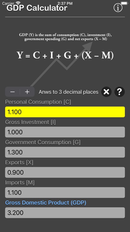 GDP Calculator