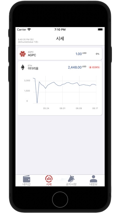 AGPC 지갑: AGPC Wallet