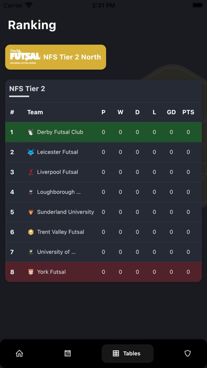 Trent Valley Futsal Club screenshot-3