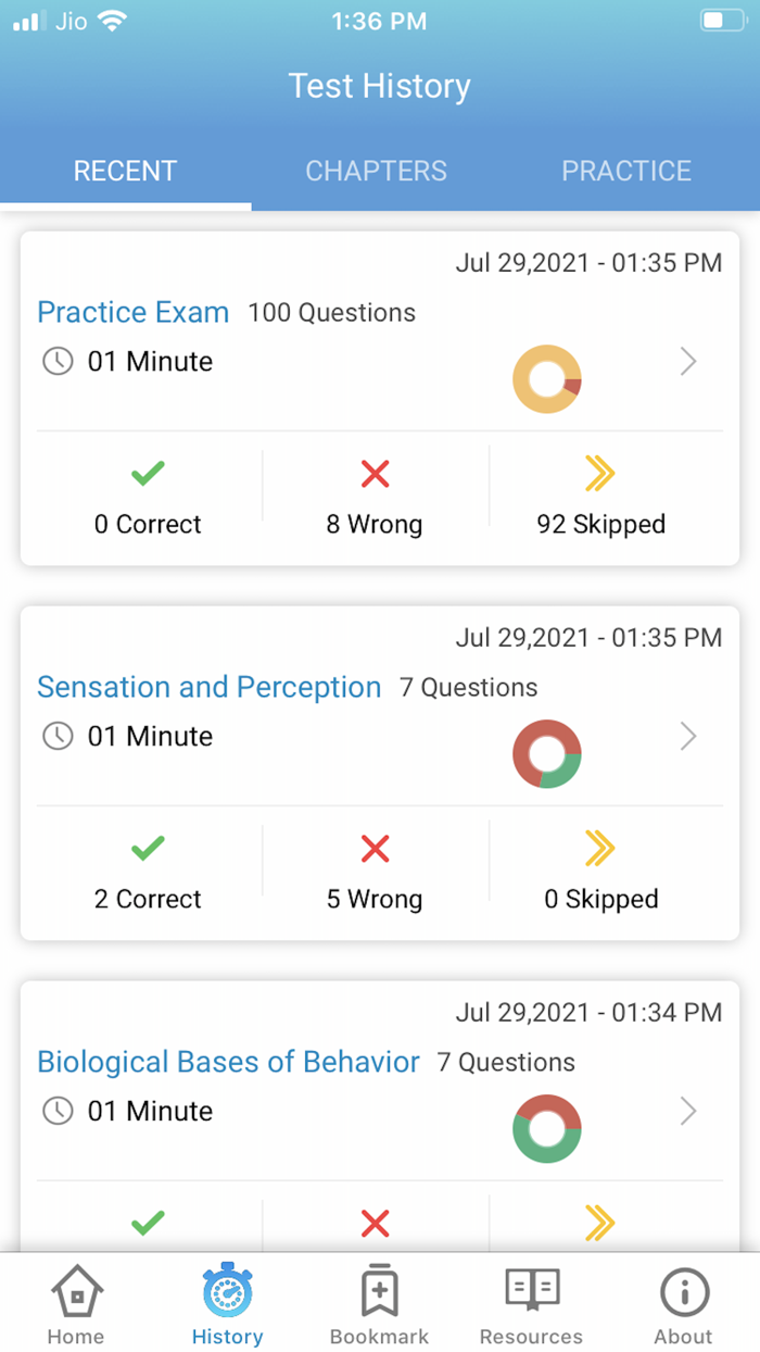 CLIFFSNOTES AP PSYCHOLOGY PREP