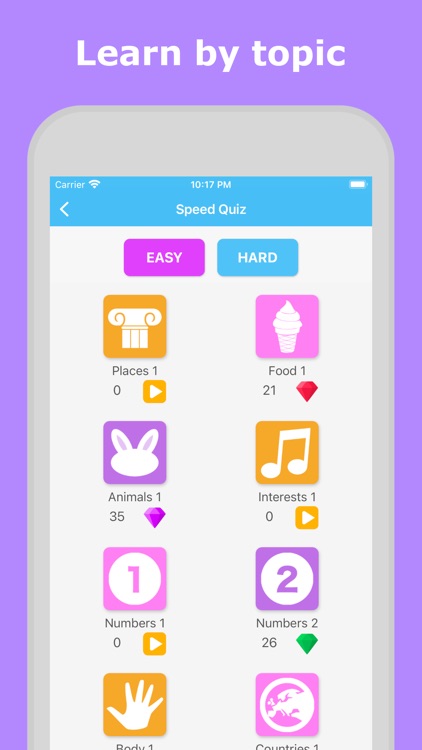Learn English - LuvLingua screenshot-3