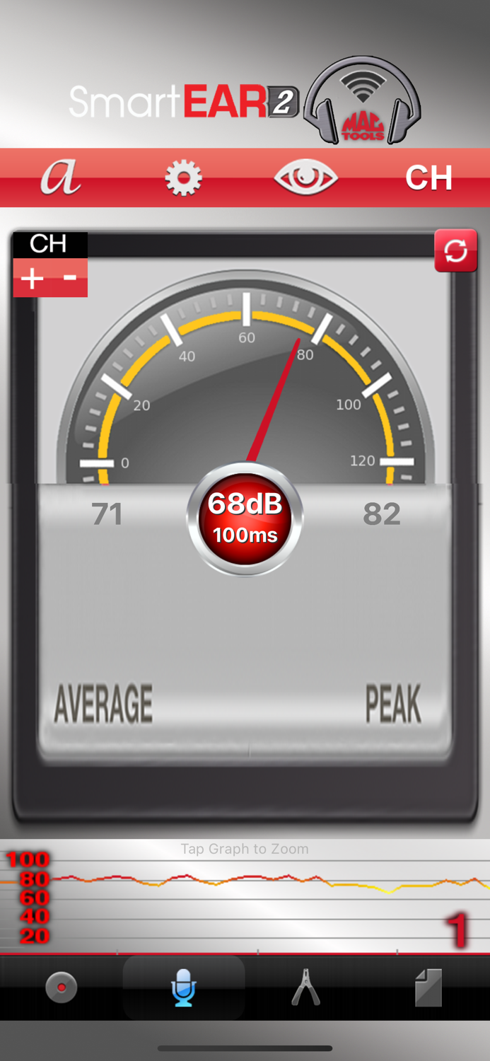 Mac Tools – SmartEAR2