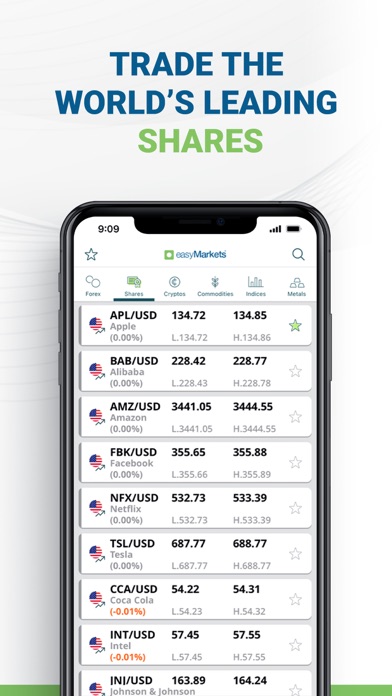 easyMarkets Online Trading screenshot 4