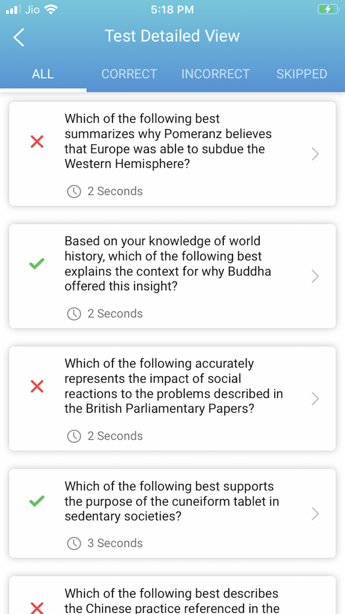CLIFFSNOTES AP WORLD HISTORY